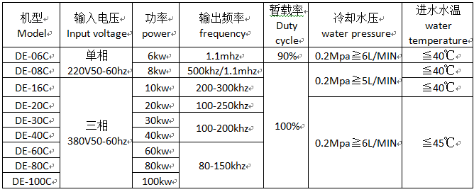 1610527567124752.png infoflow_2021-1-13_16-45-47.png